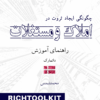 کتاب چگونگی ایجاد ثروت در املاک راهنمای آموزش کشور دانمارک